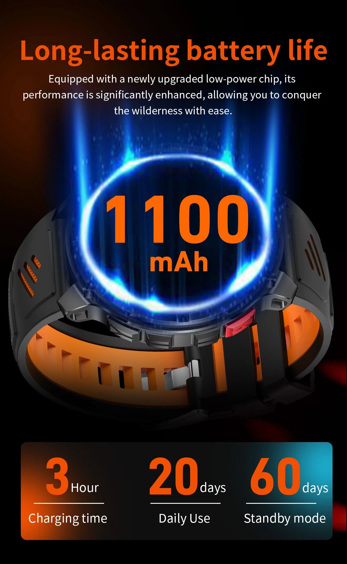 2026 New 1100mah AMOLED Smart Watch
